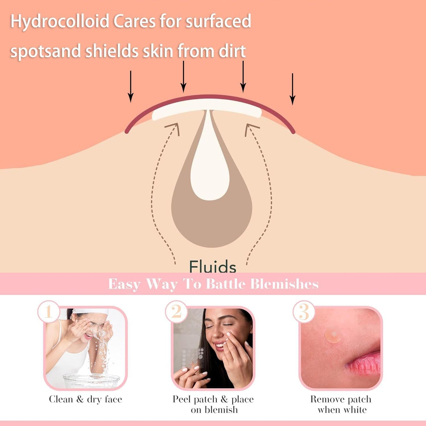 Pimple Patches For Face: Emergency Spot Patch Hydrocolloid Acne Pimple Patch for Covering Zits and Blemishes Spot Stickers for Face and Skin 36 Patches