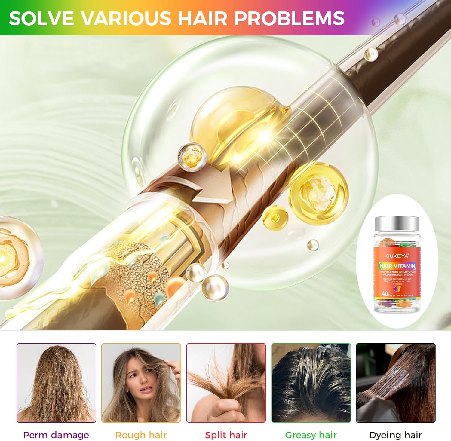 Hair Vitamins Hair Treatment Serum,No Rinse with Argan Macadamia &amp; Avocado Oils, Vitamins A,C,E,Pro B5 - Hair Serum Capsule for Frizzy and Damaged - Hair Conditioner for Women Men (7 Colors)