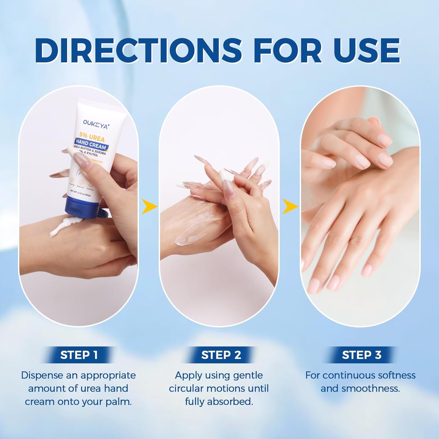Urea Hand Cream - With 5% Urea Deep Nourishment for Hands, Fast-Absorbing Hydration for Soft Skin with Jojoba Seed Oil &amp; Shea Butter - Perfect Travel Size for On-the-Go Care